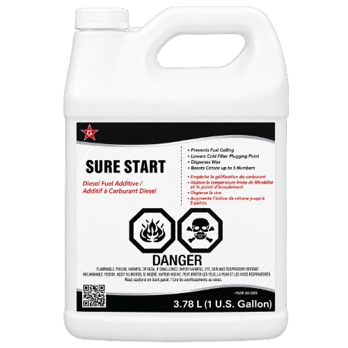 Sure Start